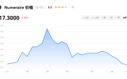 nmr币有投资价格吗？nmr币未来发展趋势分析