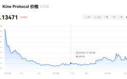 kine币有潜力吗?kine是什么币?