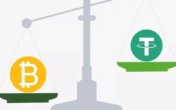 usdt官方下载_数字货币usdt下载v6.4.47