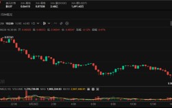 doge币最新价格行情 doge币多少钱一个