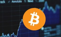 btc电脑版行情软件 靠谱的比特币走势app