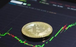 auction币总量多少?auction币怎么样?