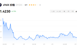 dydx币能涨到200美金吗？dydx币值得投资吗？