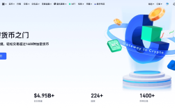 celo币怎么样？celo币未来潜力