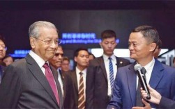 马云购买200亿比特币是真的吗？