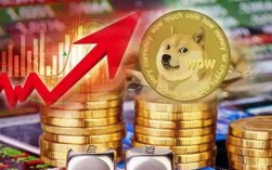 2022狗狗币还能涨回来吗 狗狗币还会涨吗