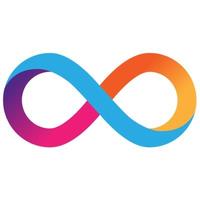 internet computer(dfinity)