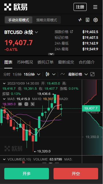 易欧交易所apppg电子赏金女王模拟器试玩官网下载(全新版本v6.4.43)_殴易app是不是正规的插图1
