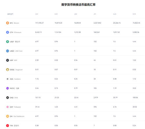 欧意下载电脑_殴易交易全球交易app下载v6.1.22插图2